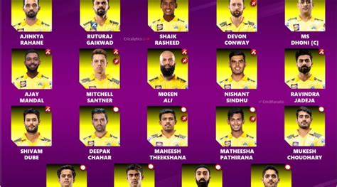 csk squad 2024